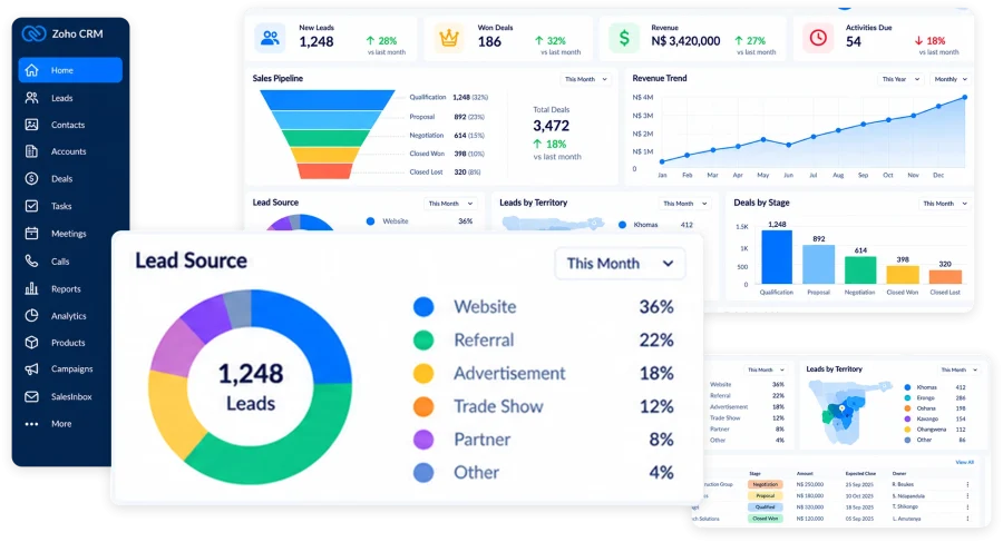 Zoho CRM-Product Image